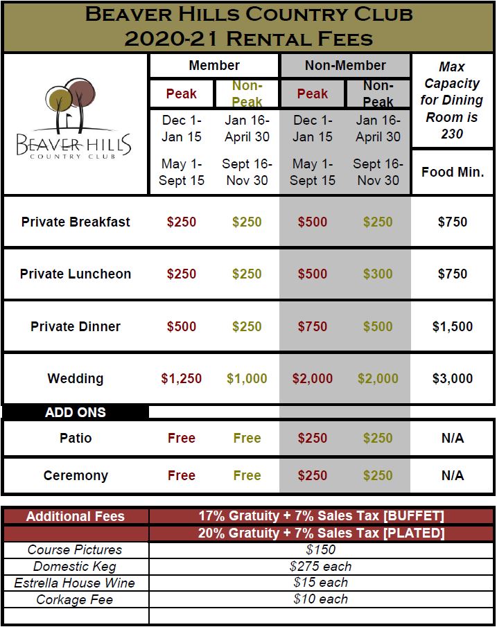 Rental Fees Beaver Hills Country Club